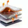 WanPeeGoo Self Warming Cat Bed Dual Foil Fleece Pet Mat-2